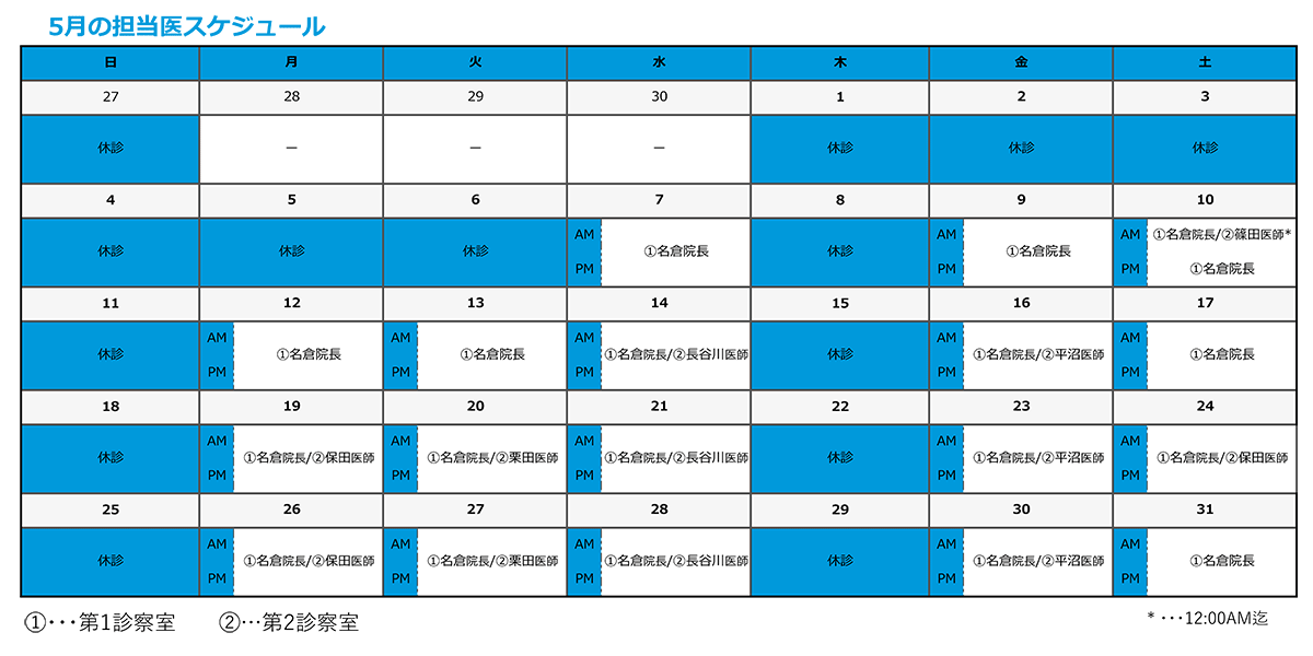 5月の担当医表